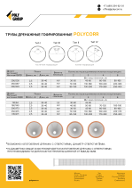 Типы перфорации дренажных труб POLYCORR