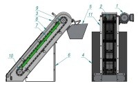 Решетка грабельная RGT EAZ